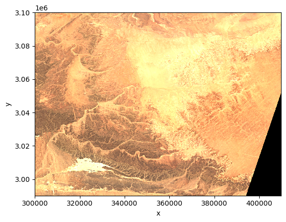 <Figure size 640x480 with 1 Axes>