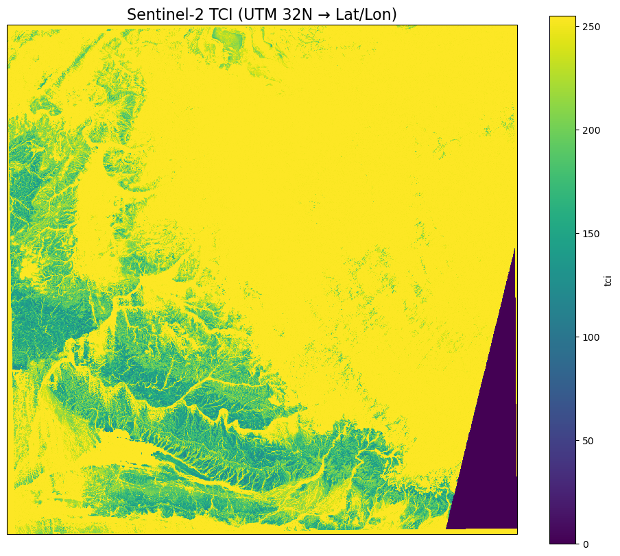 <Figure size 1200x1000 with 2 Axes>