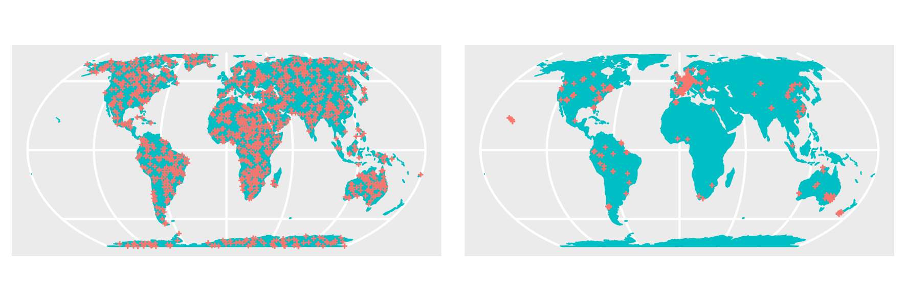 Typical distributions of reference data