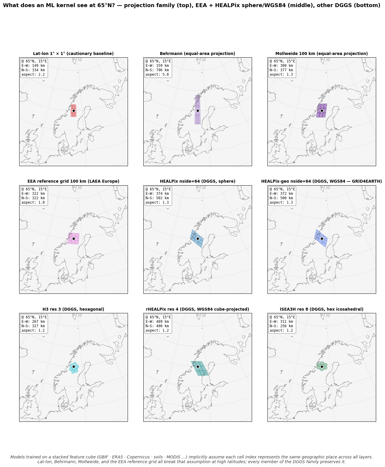 <Figure size 1600x1600 with 9 Axes>