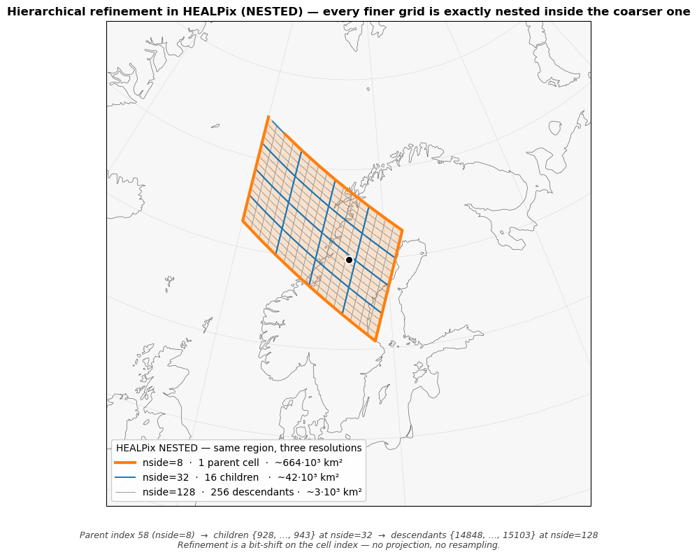 <Figure size 1100x900 with 1 Axes>