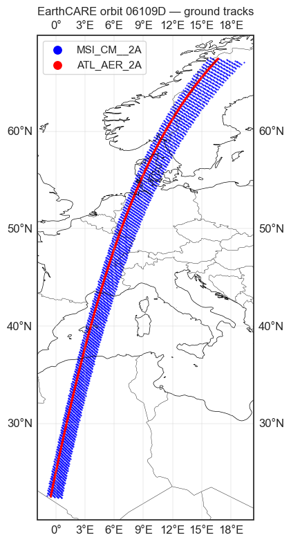<Figure size 1200x800 with 1 Axes>