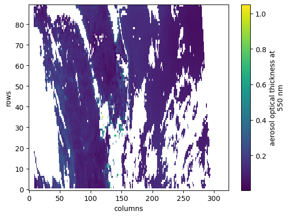 <Figure size 640x480 with 2 Axes>