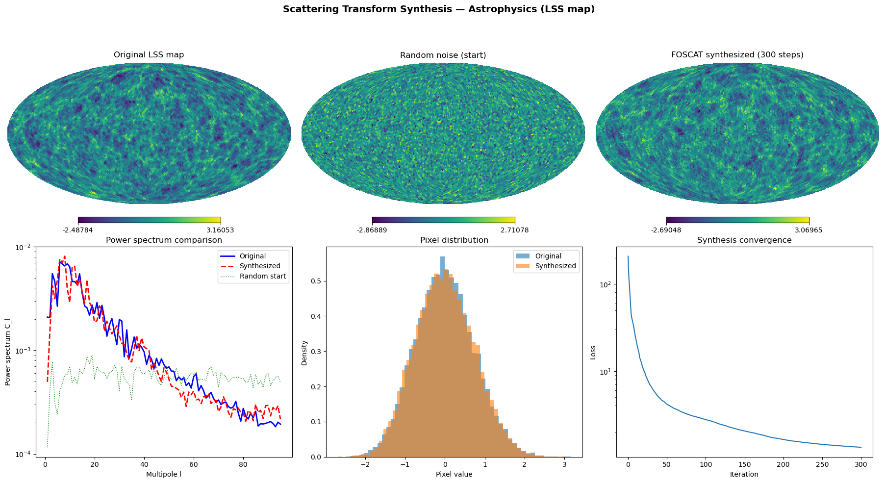 <Figure size 1800x1000 with 9 Axes>