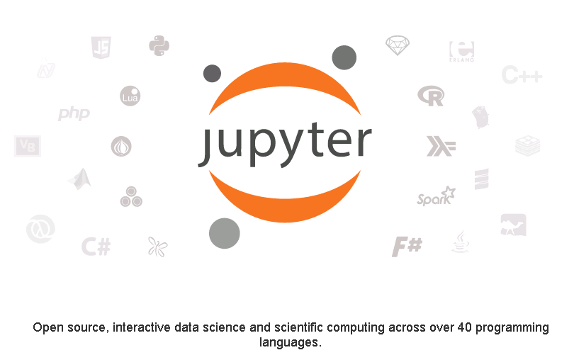 Reproducible Research with Interactive Jupyter Dashboards ...