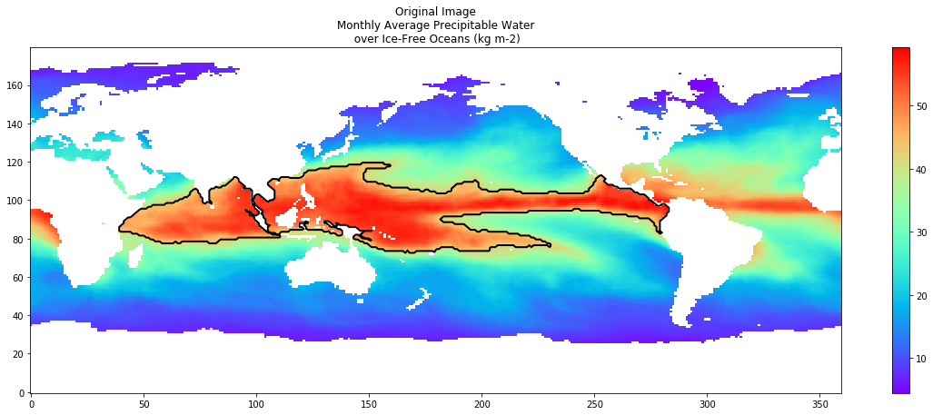 clustering K-means