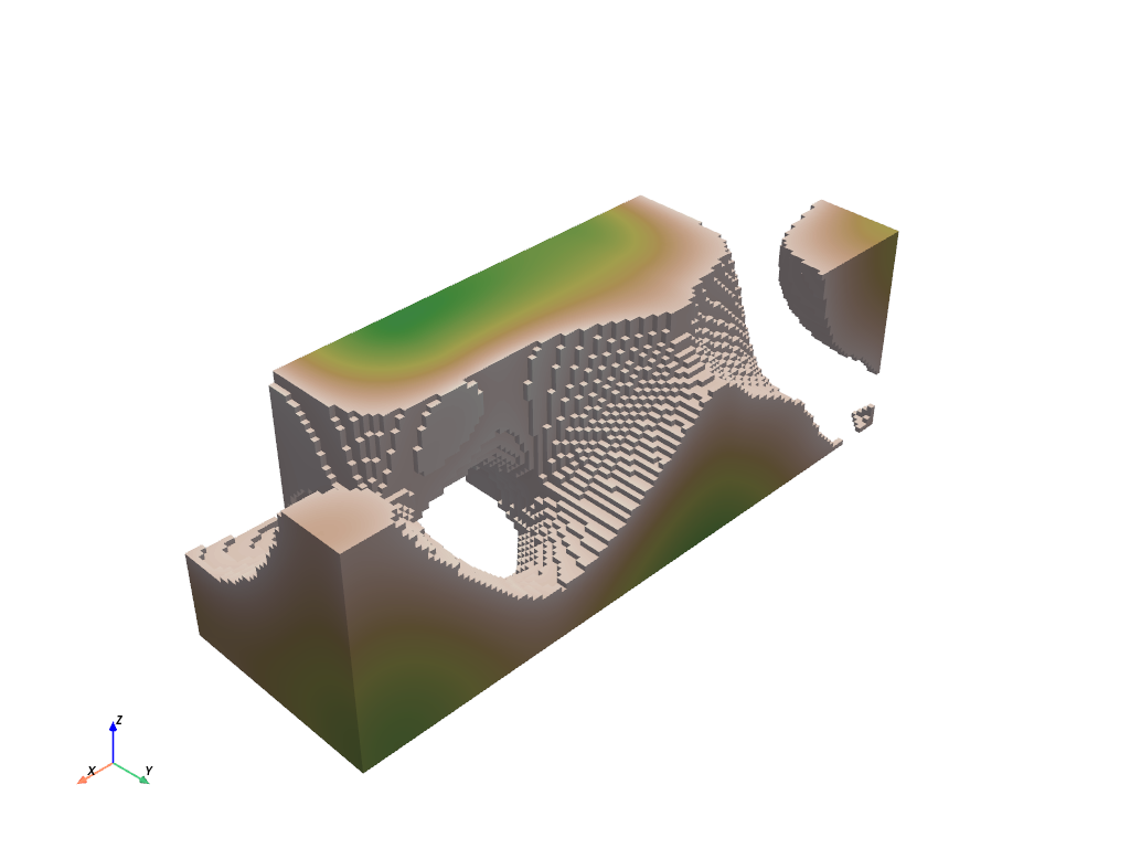 perlin