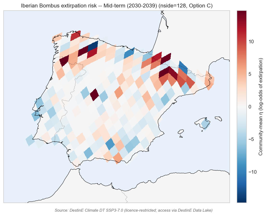 Per-cell community-mean η at mid-term horizon (2030-2039) — HEALPix nside=128 native polygons