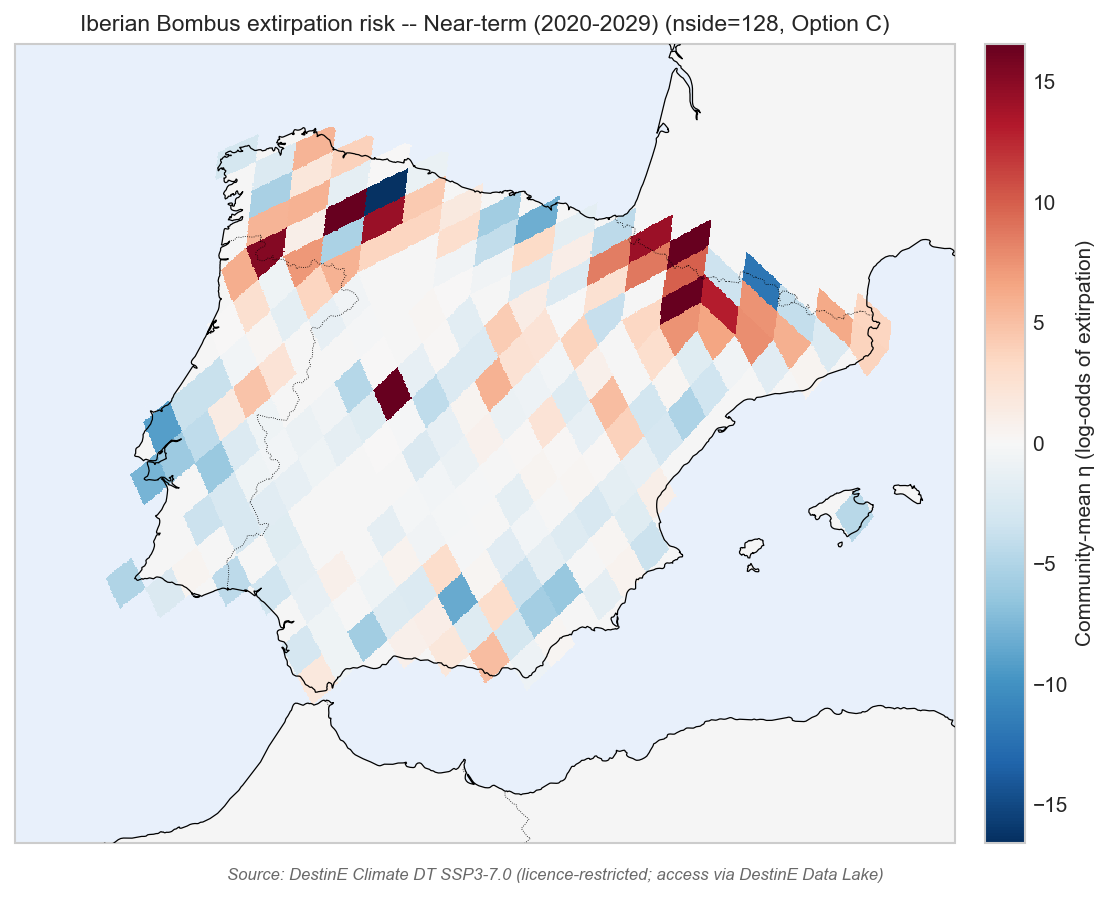 Per-cell community-mean η at near-term horizon (2020-2029) on EPSG:3035 ETRS89/LAEA Europe — HEALPix nside=128 native polygons
