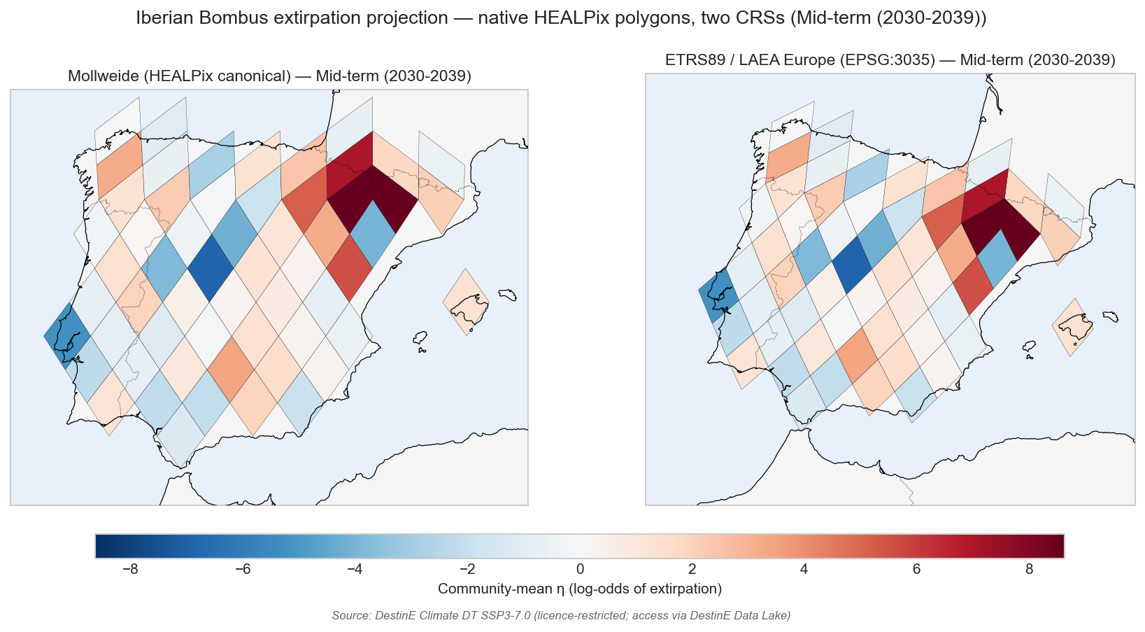 Same per-cell risk on Mollweide and EPSG:3035 LAEA Europe — mid-term horizon