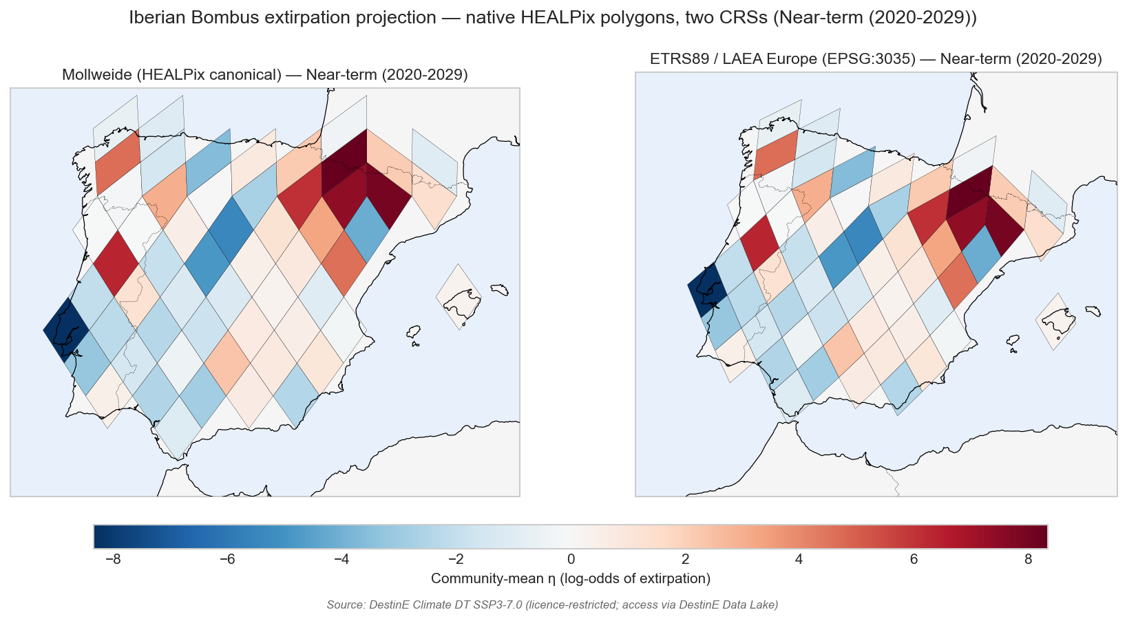 Same per-cell risk on Mollweide (HEALPix canonical) and EPSG:3035 LAEA Europe — near-term horizon