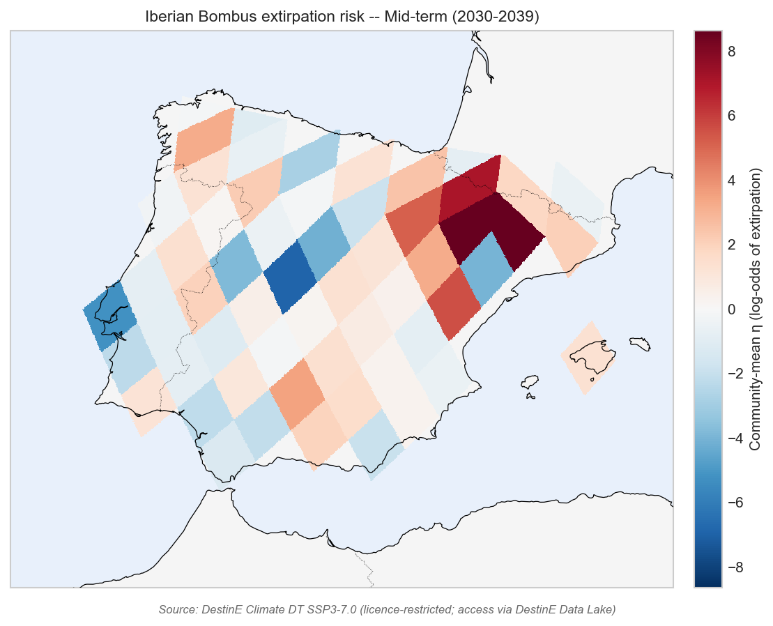 Per-cell community-mean η at mid-term horizon (2030-2039) — HEALPix nside=64 native polygons