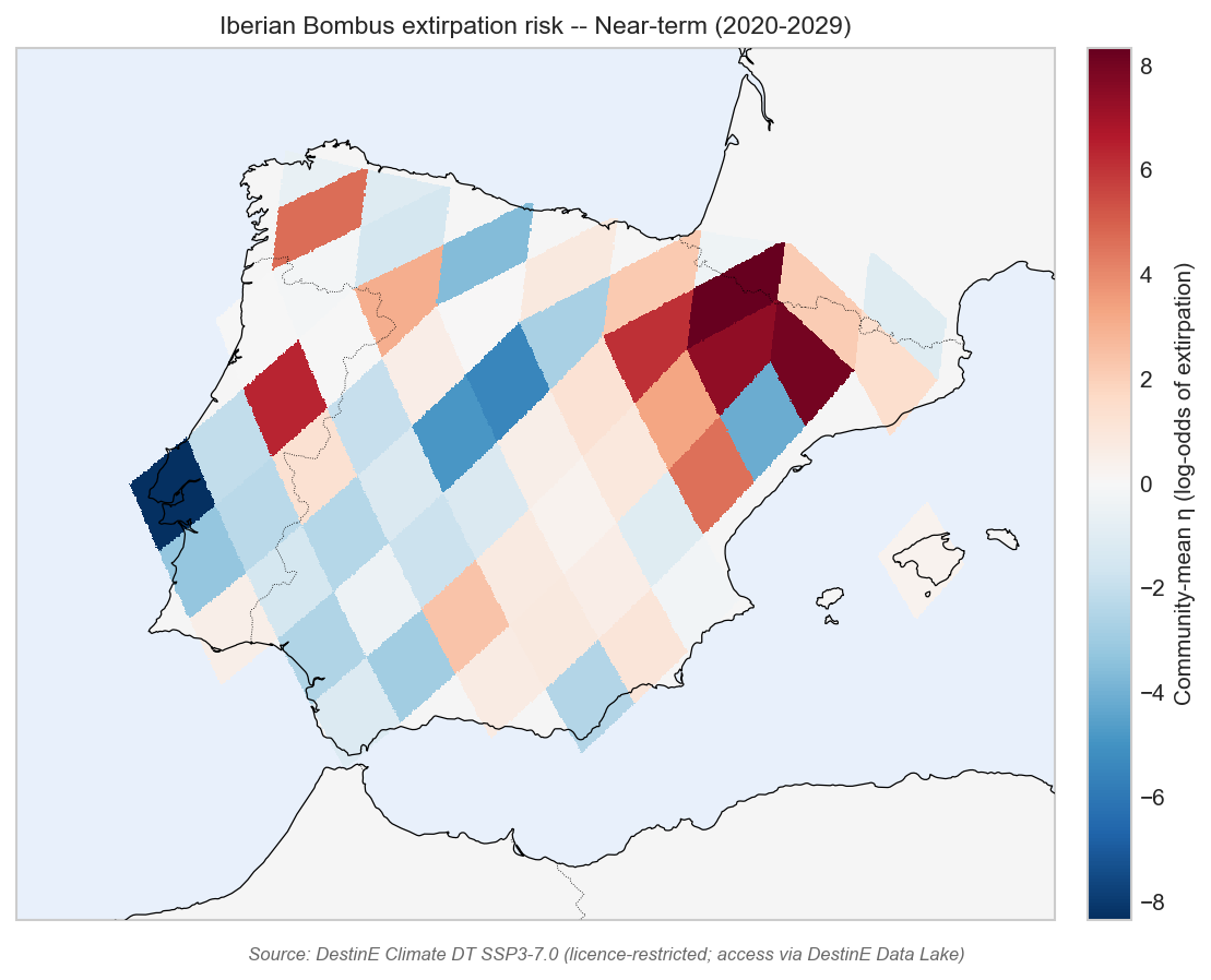 Per-cell community-mean η at near-term horizon (2020-2029) on EPSG:3035 ETRS89/LAEA Europe — HEALPix nside=64 native polygons